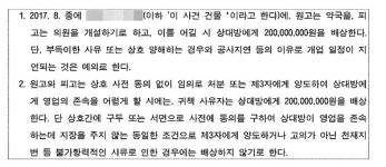 개원 약속 뒤 나 몰라라…의사, 약국에 2억 돌려줘라