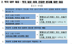 코로나 확진자 100명 돌파…1차 관문 약국이 위험하다