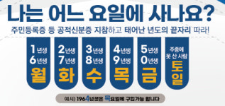 오늘은 출생연도 1과 6…약국, 5부제 시행준비 완료