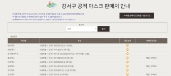 서울 강서구, 평일·주말 약국 마스크 판매 시간 공개