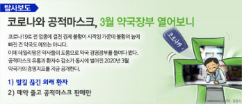 잔인한 3월…ENT·소아과약국 처방조제 60% 증발