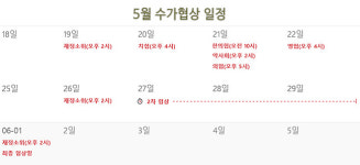 올해 첫 수가협상 20일 스타트…약사회 21일