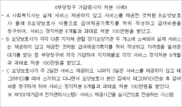 장기요양 부당청구 가담자 136명, 행정처분