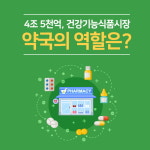 4조 5천억 건강기능식품시장, 약국의 역할은?