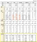 코로나에 막힌 신남방정책, 병원·약국 외국인 환자 뚝