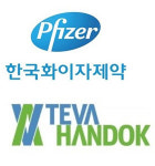 화이자-말단비대증, 한독테바-헌팅턴병 신약 허가