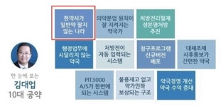 한약사 불법 근절부터…약사단체들, 한약학과 폐지 반발
