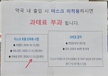 내일부터 약국 노마스크 과태료…지자체 단속 예고