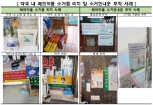 약국·보건소, 폐의약품 수거함·안내문 비치 미흡