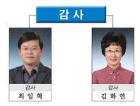 고양시약 감사단 회원 위해 노력한 집행부 고맙다