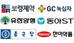 코로나19 방역이 우선...새해 시무식도 비대면으로