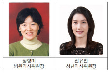 성남시약 병원약사위원장-정영미, 청년약사-신유진