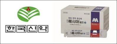 제조업무정지 처분, 한국신약 메시마는 어떤 약물?