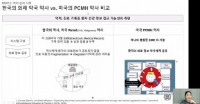 조제에 매몰된 약사에게 던진 메시지...바로 환자
