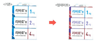 유사포장 오류 줄인다…JW중외, 전문약 포장 변경