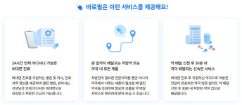 비대면진료·조제약 배송 플랫폼 업체들 호시탐탐