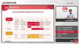 바이젠셀 2024년 첫 제품 발매...100조 시장 정조준