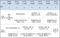 특허청, 약대생 의약특허 맞춤교육...제약산업 인재 양성