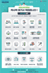 카드 캐시백 10월 시행…약사도 월 10만원 환급 가능