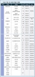 K-코로나 백신·치료제 20여곳 격전...어디까지 왔나