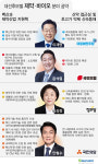 나투어카슨제약바이오 | 바이오 규제 완화 한목소리…고가약 신속등재 시각차