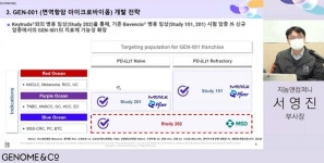 지놈앤컴퍼니 마이크로바이옴 신약, 담도암·위암 공략