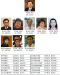 성남시약사회 21대 집행부 누가 참여하나