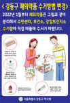 서울시 폐의약품 수거 장소 약국 줄이고 공공시설 확대