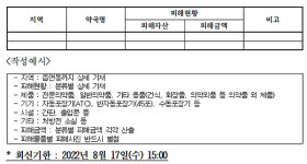 수해 약국들 침수 고가약·유실 향정약 처리 어떻게