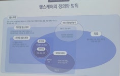디지털헬스케어는 시대적 흐름...약사 확장성 고민을
