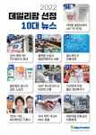 약 품절...급여재평가...복지부장관 낙마...배달전문약국