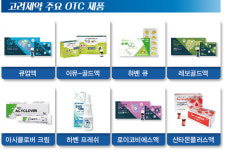 고려제약 주요 일반약 10개품목 첫 100억 돌파 기대