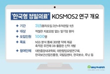 최적의 치료를 찾아라...한국형 정밀의료의 장밋빛 여정