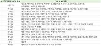 오늘부터 재고약 회수…우리지역 반품협력도매 어디?