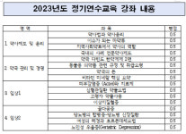 약사회, 온라인 연수 오픈…11월까지 2평점 이수를
