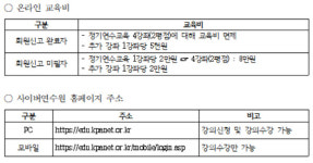 약사회, 온라인 연수 오픈…11월까지 2평점 이수를