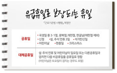 대체공휴일 29일 문 여는 약국, 조제료 가산 적용
