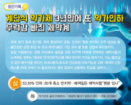53.55%인하·약가차등제 만지작…제약계 무력감 호소