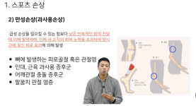 고양시약 동영상 연수교육, 서울·경기 8개 분회 이용