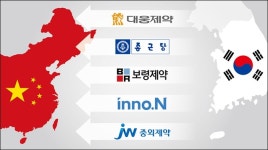 K-바이오, 대중국 기술수출 외형확장 골드러시 잭팟