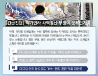 약국재고 증명이 관건…약가인하 부담 막을 대안은