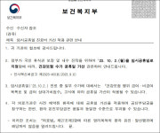 10월 2일 임시공휴일, 약국 조제기본료 30% 가산