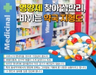 약 사려면 약국성지에 가야죠...동네약국 직격탄