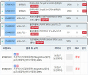트루리시티 10월 공급재개 연기…인슐린 품절 장기화