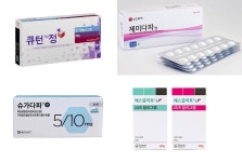 병용급여 확대에도...DPP4+SGLT2 복합제 시장 잠잠