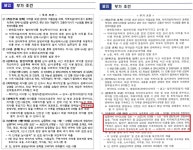 약국 화상투약기 2단계 사업, 달라진 부가조건 보니…
