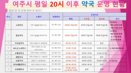 여주 48개 약국 중 밤 8시 이후 운영하는 약국 9곳