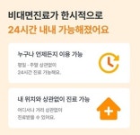 비대면 확대에 참여약국 늘어...플랫폼 제휴 29% 증가