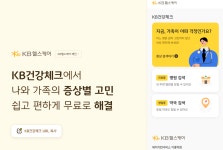 보험사, 헬스케어시장 눈독...병원·약국 연계도 슬금슬금