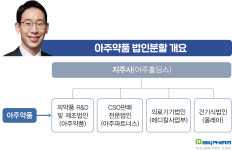 당뇨사업 확대·법인분할 아주약품 3세의 승부수